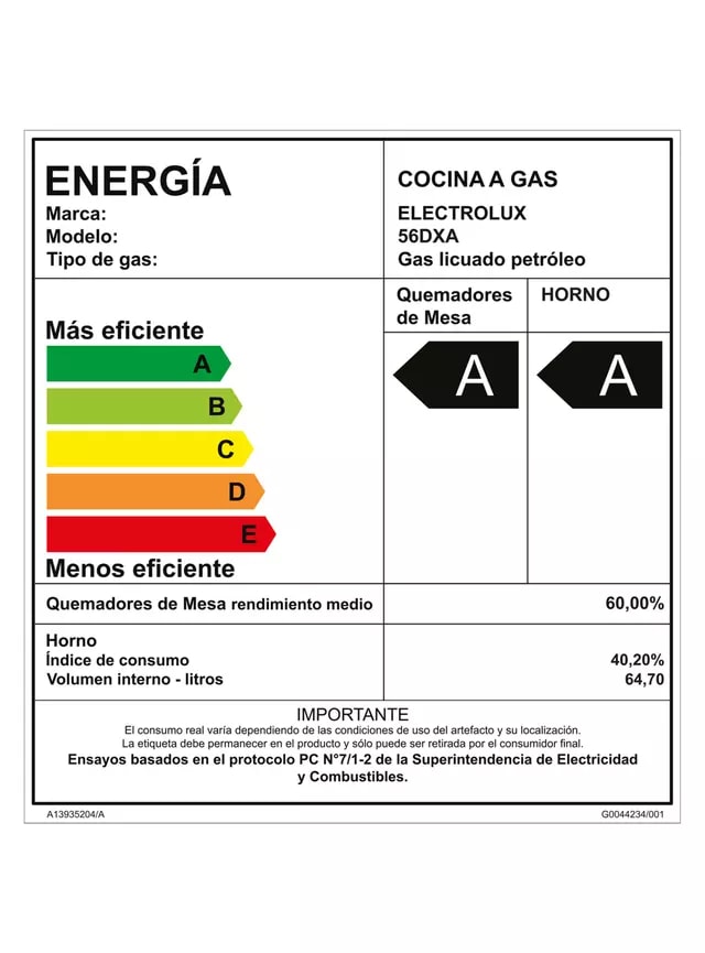 Cocina a Gas 4 Quemadores 56DXA Inox5