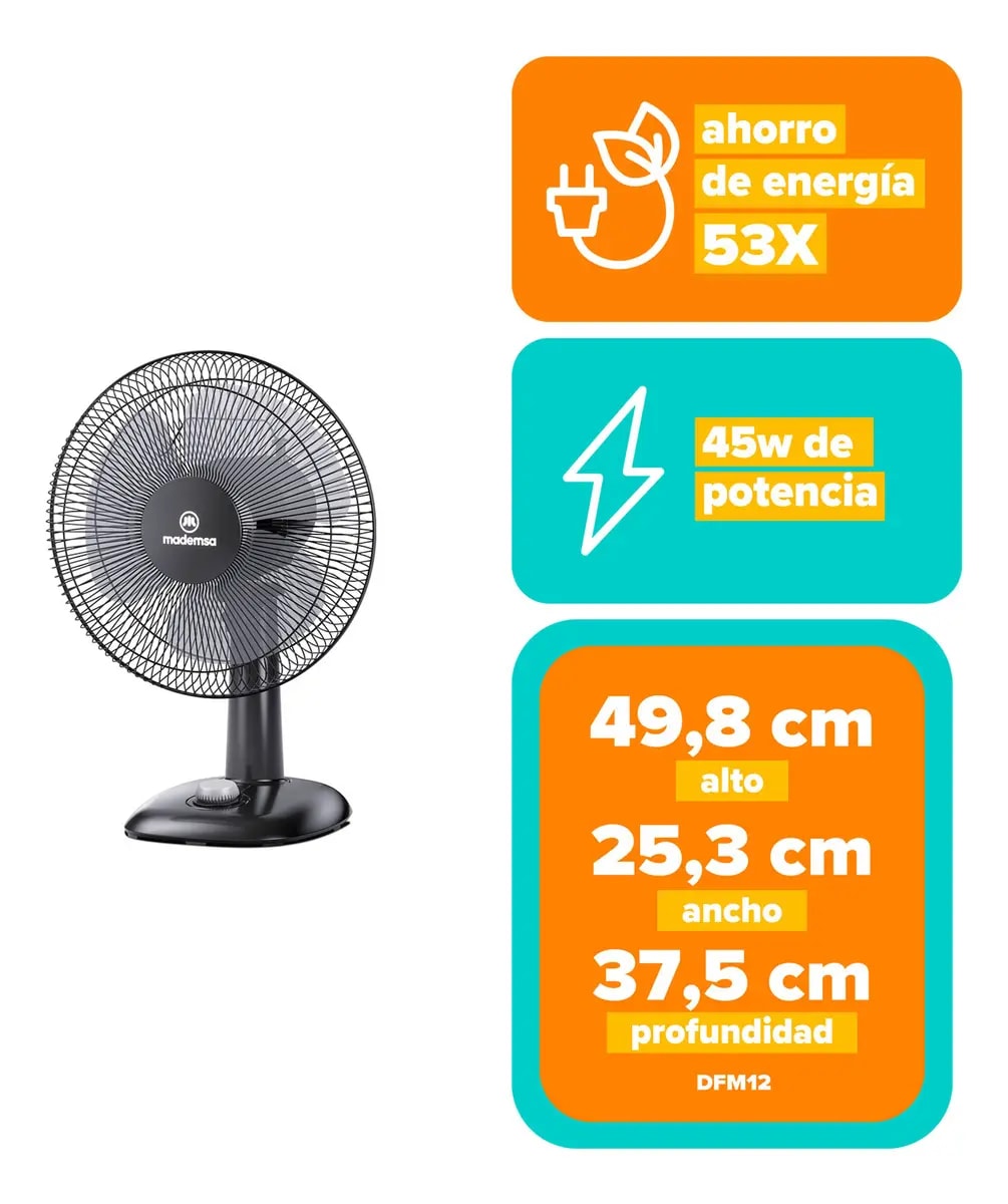 Ventilador Mademsa Sobremesa 40w 3 Velocidades 16 Pulgadas5