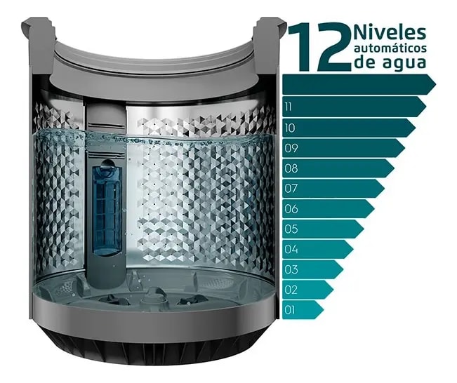 Lavadora Fensa 21kg Premium Care 21 Onix, caja genérica3