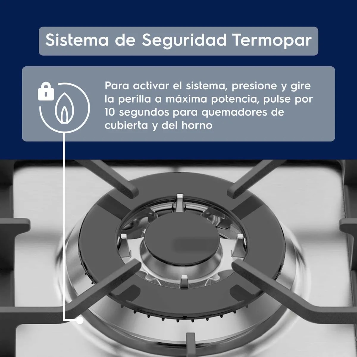 COCINA 56DXA ELECTROLUX 4Q6