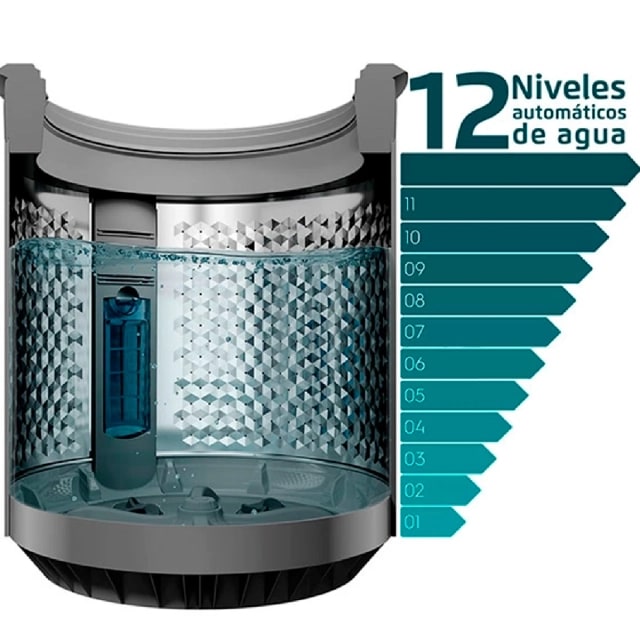 Lavadora Carga Superior Fensa Premium Care  21KG negro-Caja genérica3