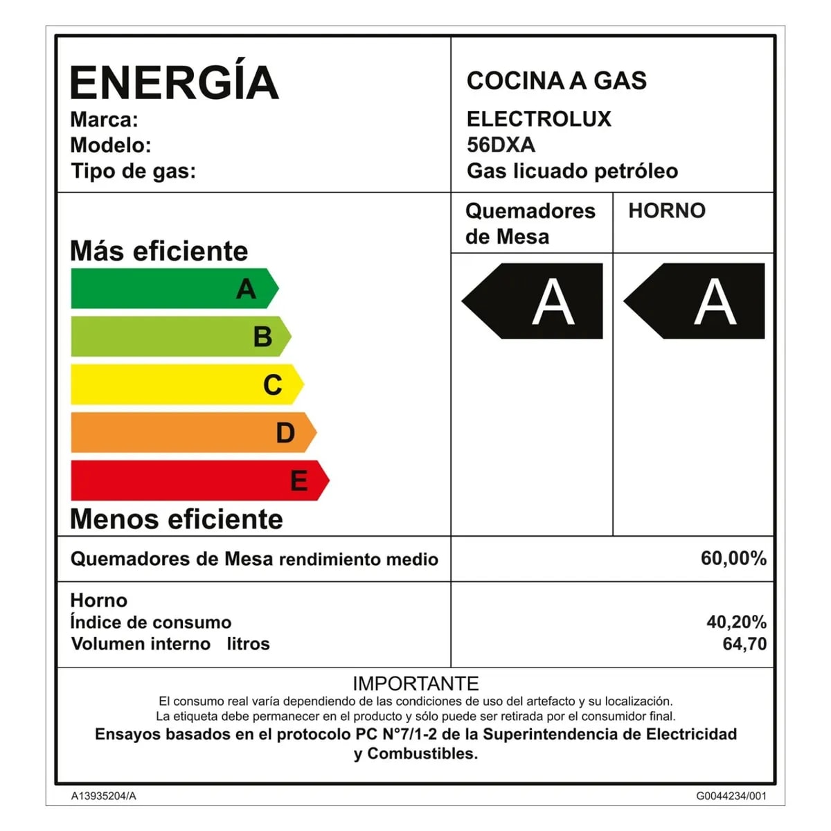 COCINA 56DXA ELECTROLUX 4Q8