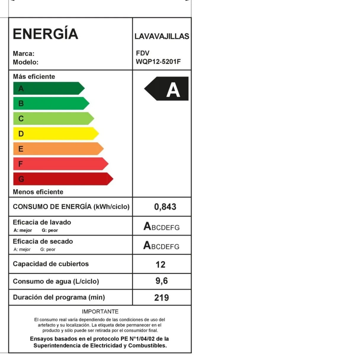 LAVAVAJILLA FDV FS ACTIV SILVER 12C9