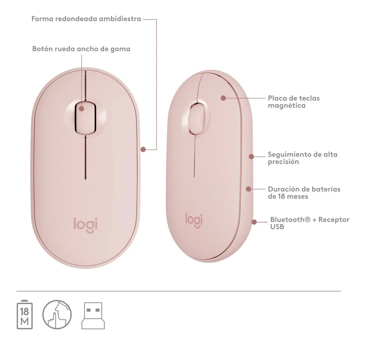 Teclado  Y Mouse Logitech MK470-Rosa5