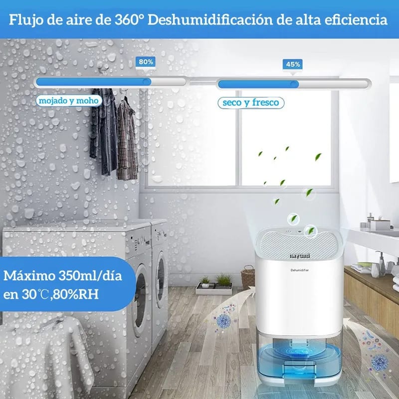 Deshumidificador Eléctrico Silencioso Portátil 1000ml-Blanco4