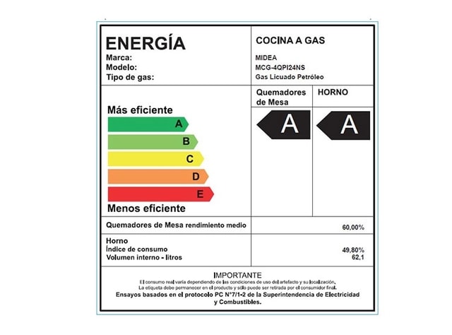 Cocina a gas MIDEA MCG-4QPI24NS 4 platos, Gris. Caja con desgaste5