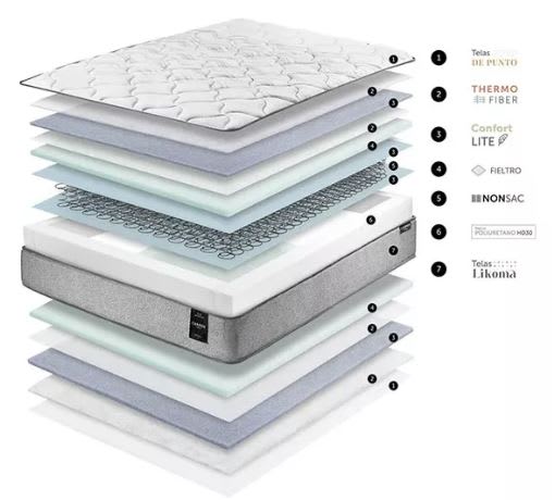 Colchón Cannon New Still King 180x200 Cm3