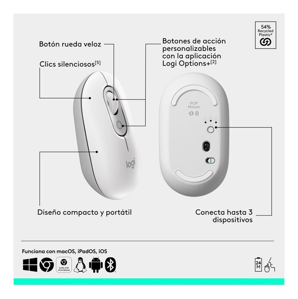 Teclado Y Mouse Logitech Pop Icon White 920013055 Blanco5