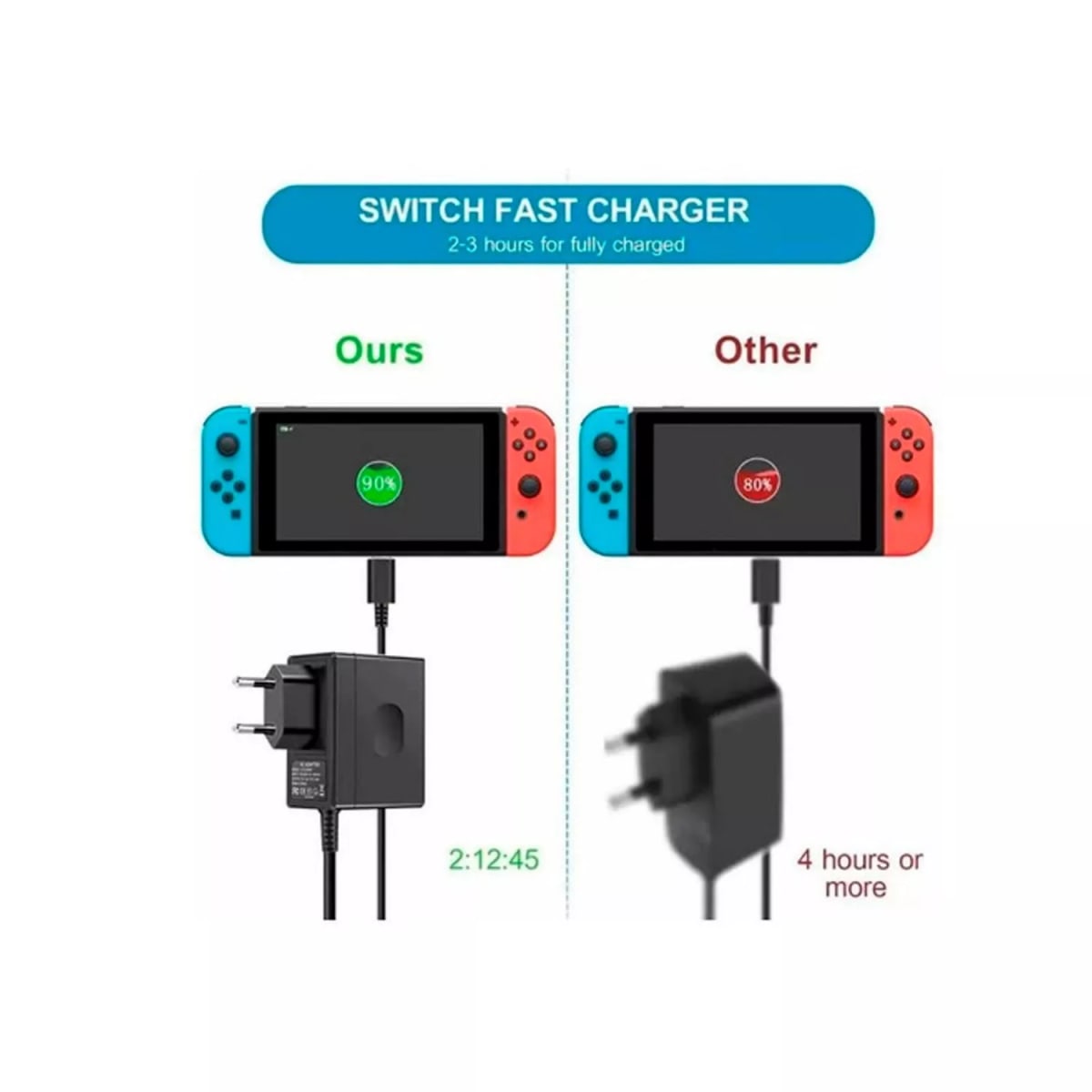 Adaptador AC Nintendo Switch2