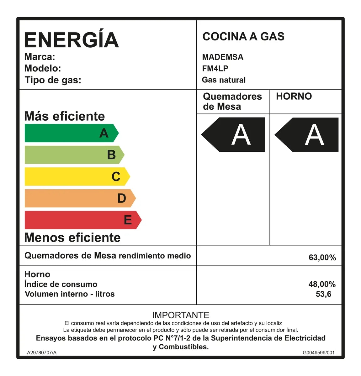 Cocina a Gas FM4LP Mademsa, caja dañada.6
