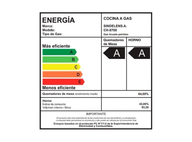 Cocina Sindelen CH-8700IN 5Q, caja desgastada.4