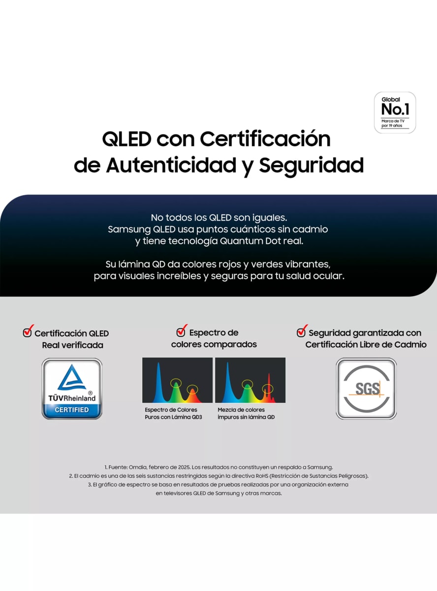 QLED Smart TV Samsung 75' 4K QN75Q6FAAGXZS 20255