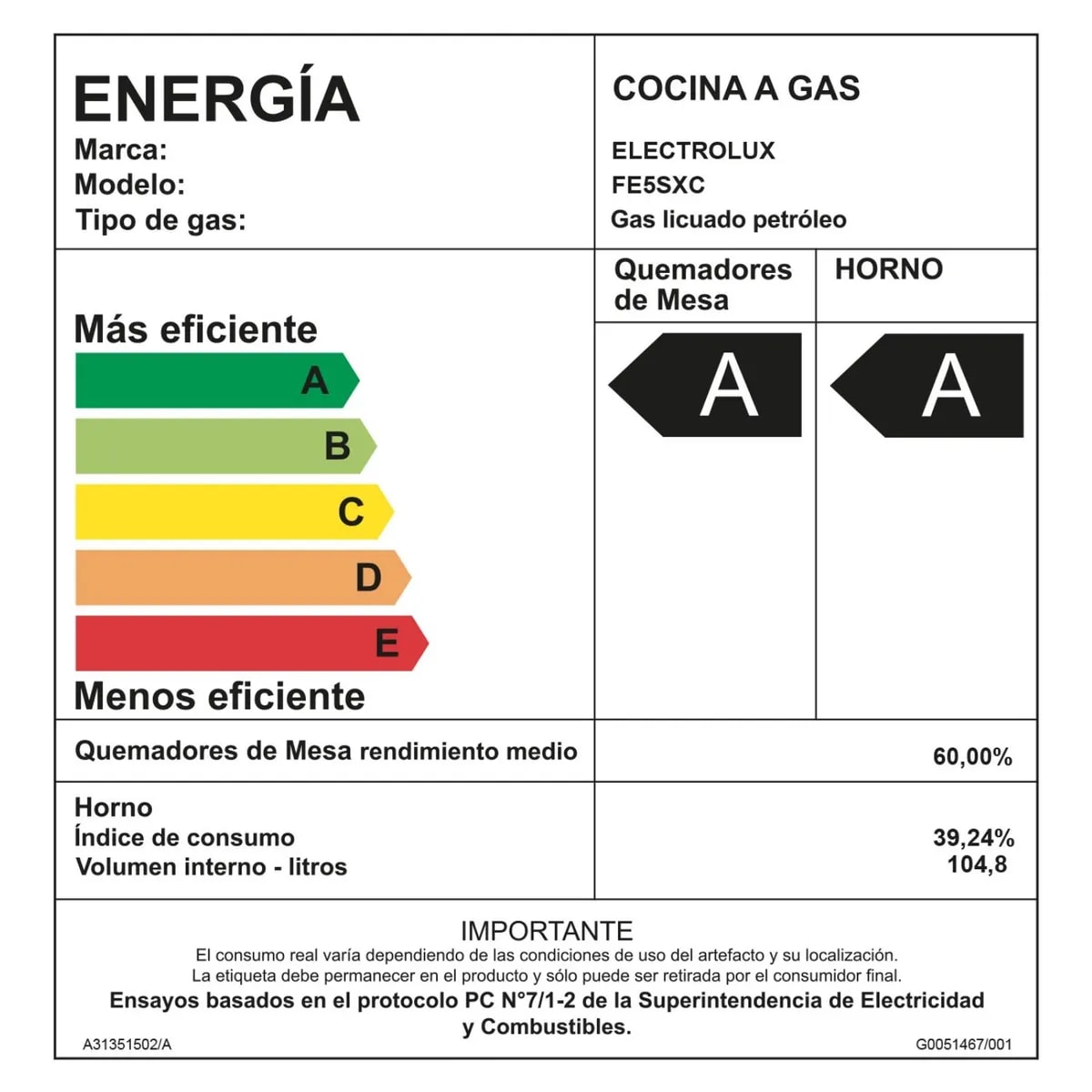 Cocina a Gas 5Q Efficient FE5S10