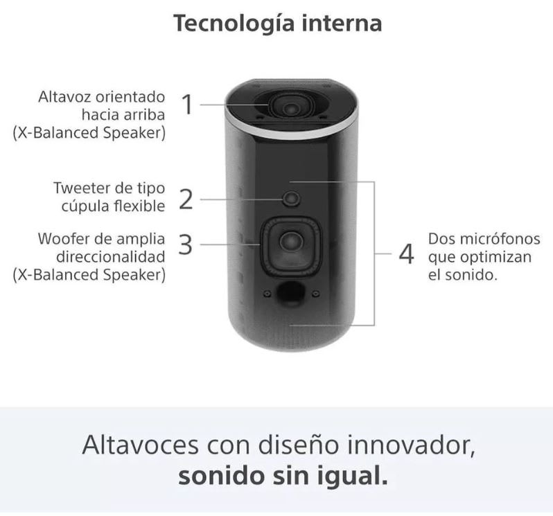 Home Theater Sony Ht-a9 4.0.4ch Bluetooth Gris6