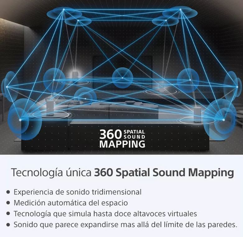 Home Theater Sony Ht-a9 4.0.4ch Bluetooth Gris4