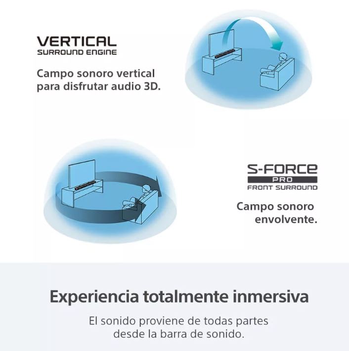 Barra De Sonido De 3.1 Canales Dolby Atmos Ht-s2000 Sony Col6