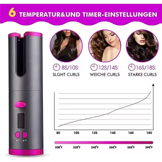 Rizador de pelo automático recargable-Gris3