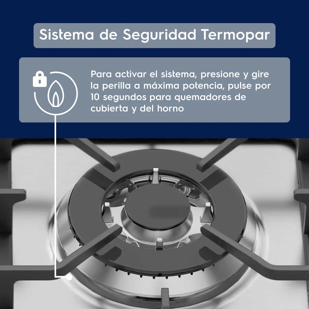 Cocina a Gas 4 Quemadores 56DXA Electrolux, con caja genérica3