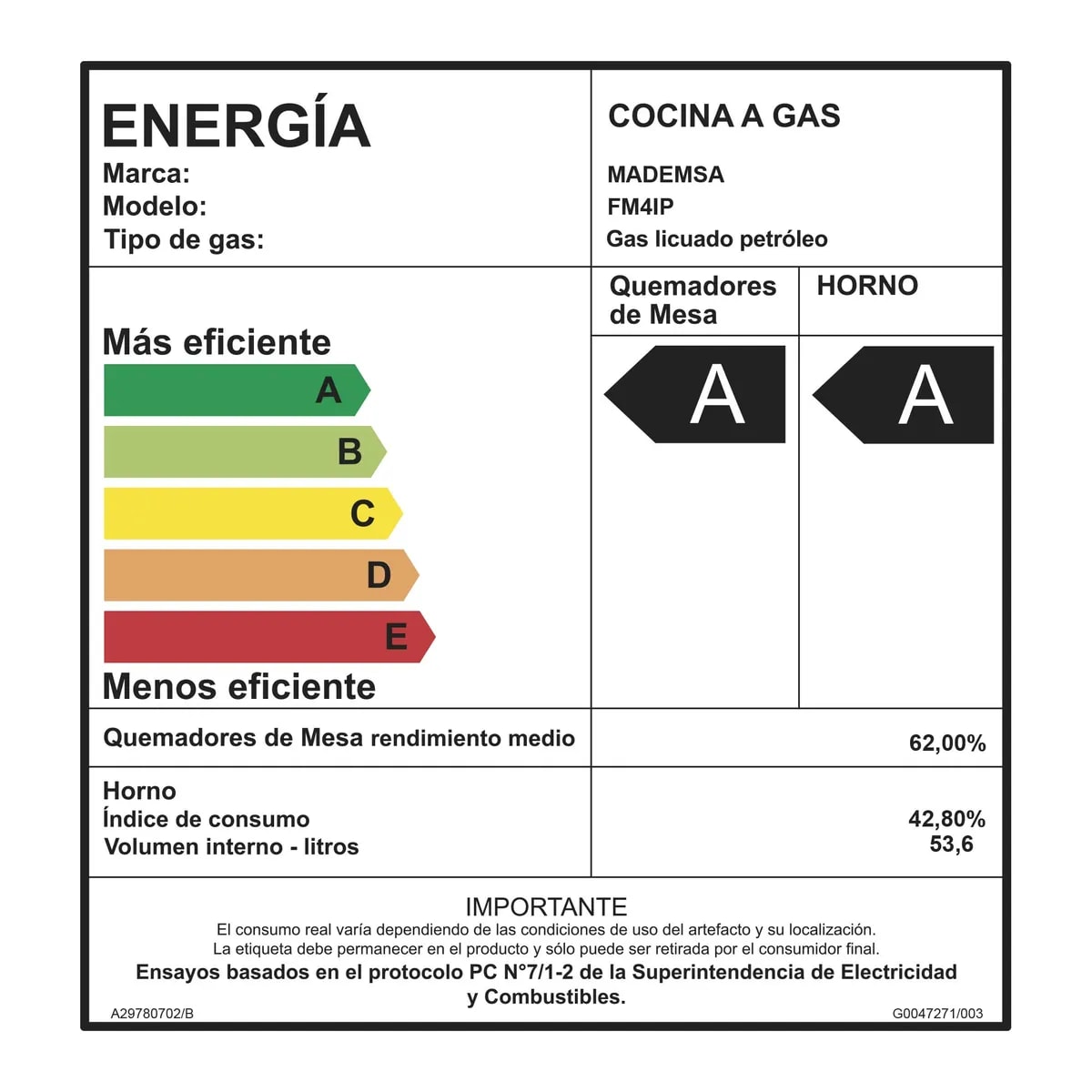 Cocina Mademsa  a Gas 4 Platos Limpiafácil y Parrillas Alambrón FM4IP, caja genérica7