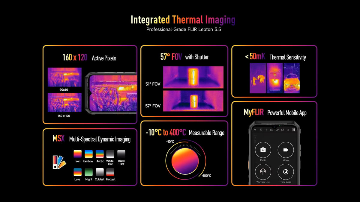 Celular Ulefone Power Armor 19T Negro4