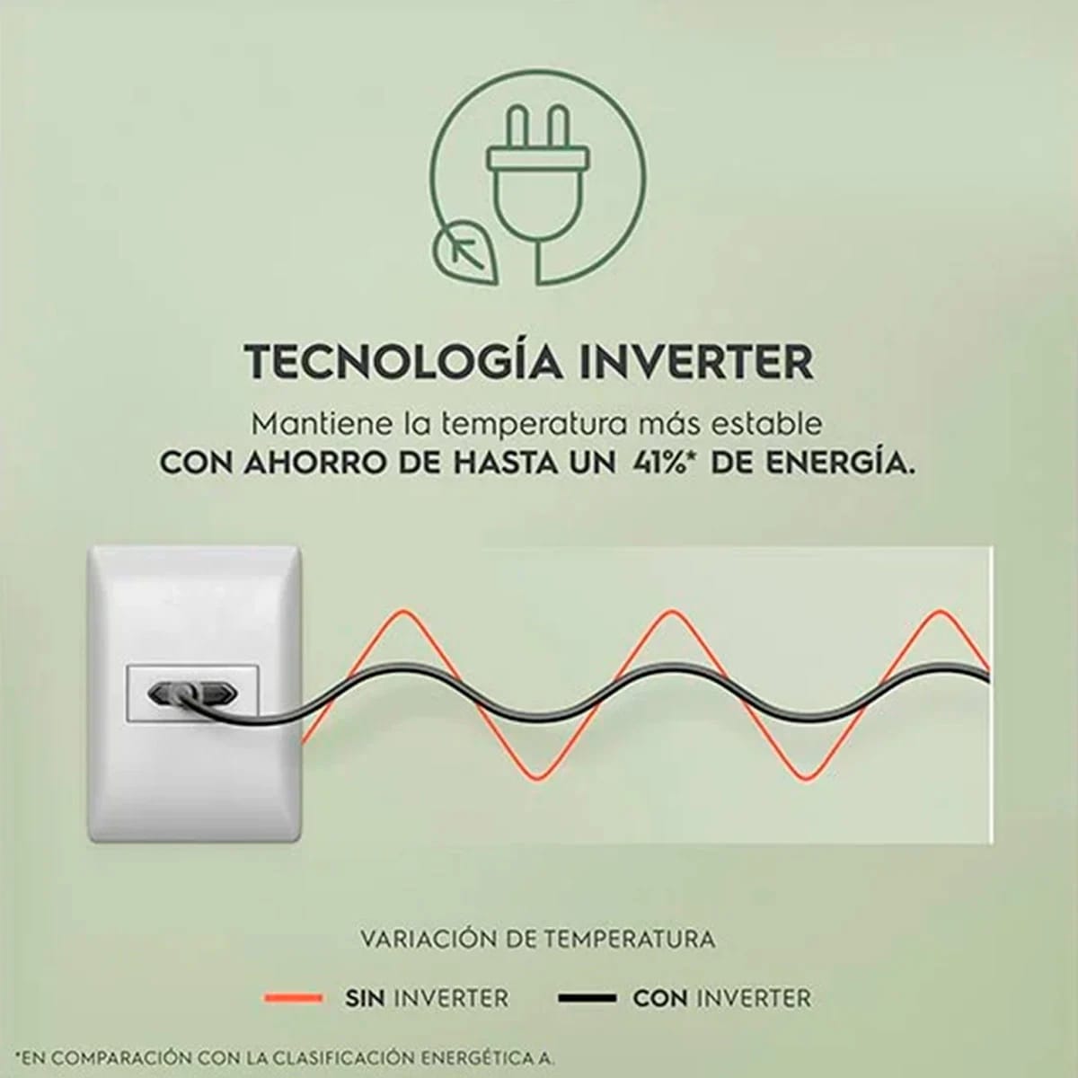 Refrigerador Electrolux DDB60GE6