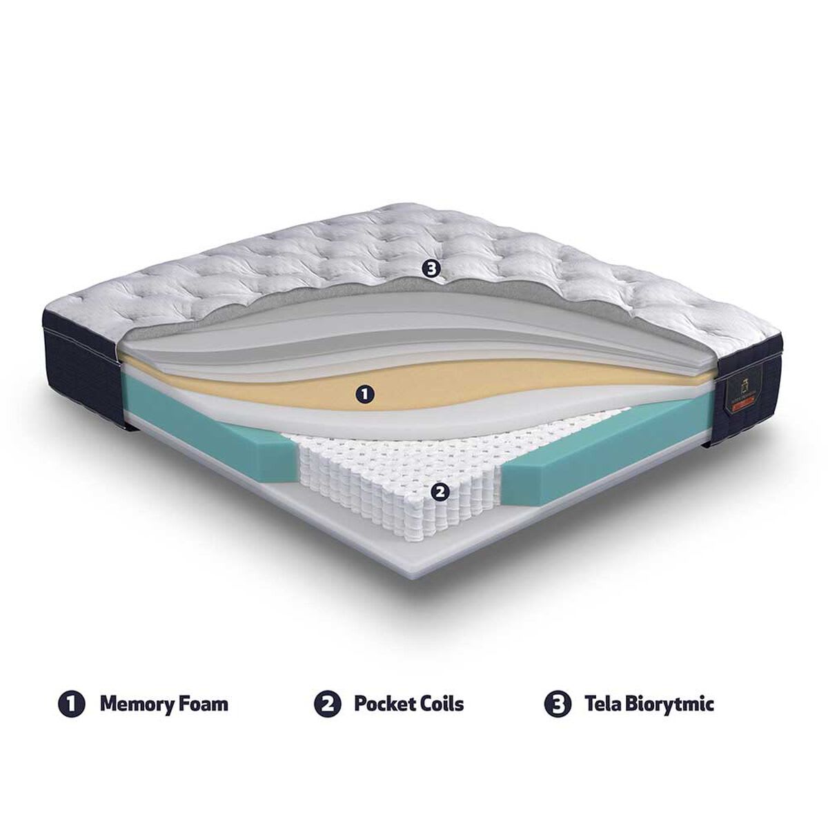 COLCHON S.PREMIUM KING 180 X 2MT6