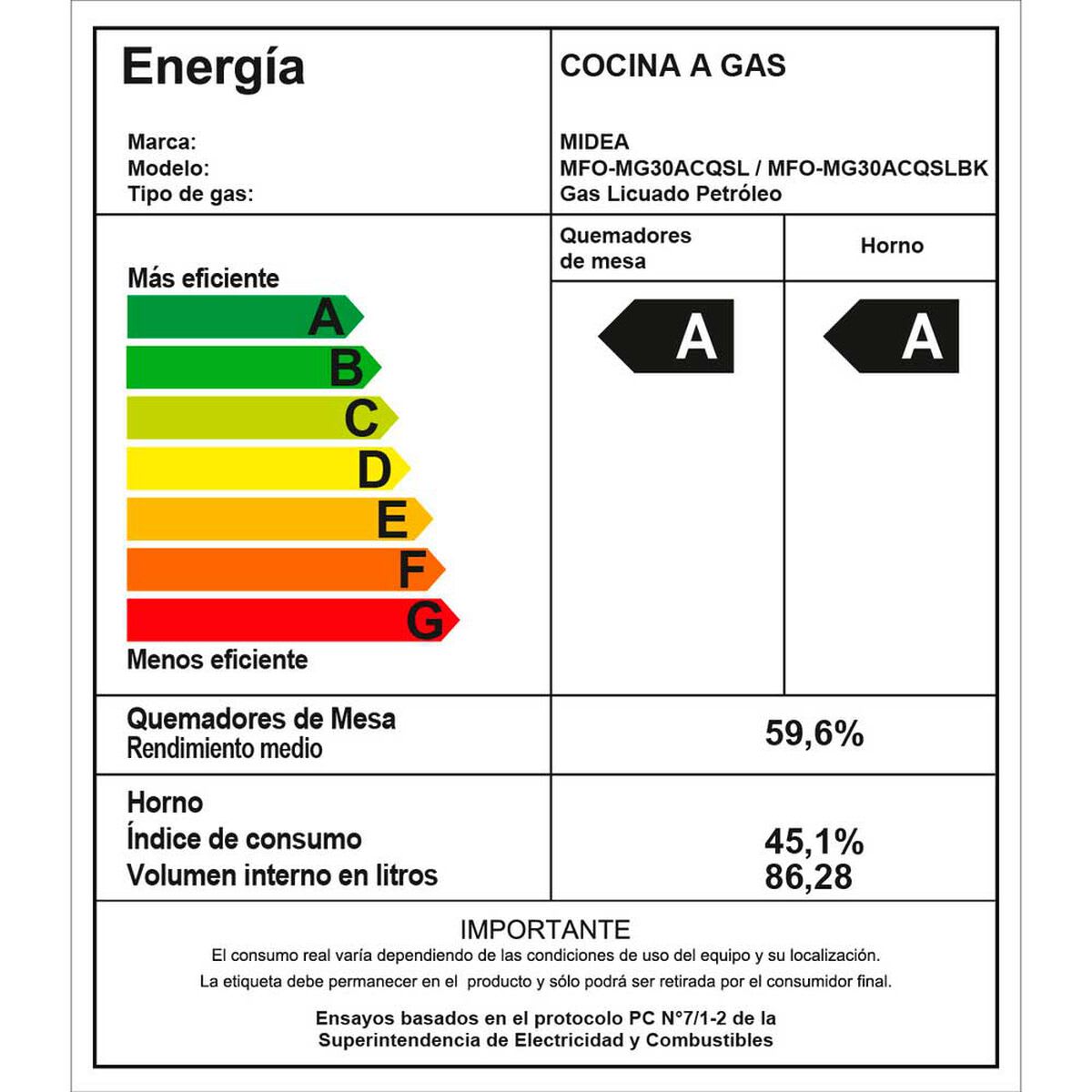 COCINA MIDEA MFO-MG30ACQSL 5Q6