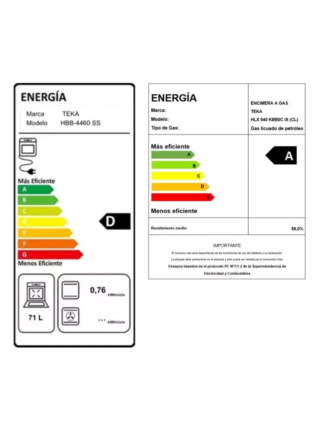 Kit Empotrable Horno Eléctrico Teka  HBB4460SS +HLX540KBB0C IX+CX 621202