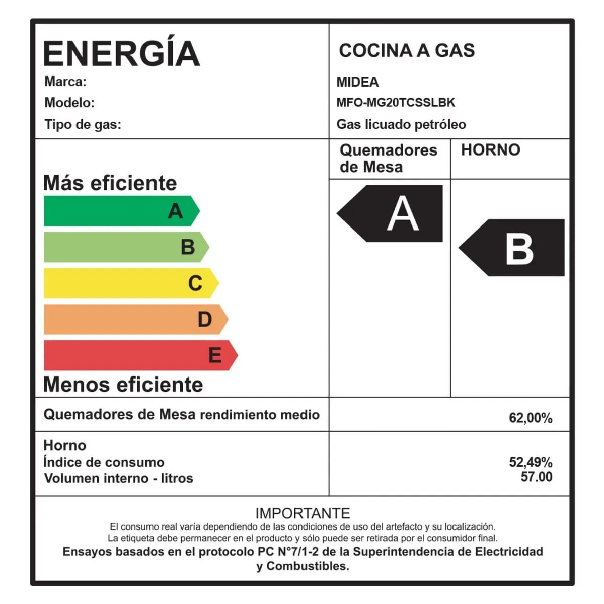Cocina Midea MFO-MG20 4 Platos7