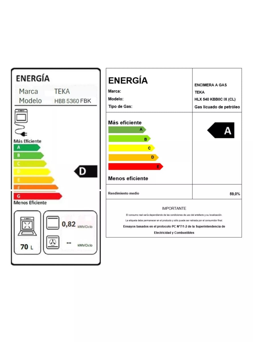Kit Empotrable Horno Eléctrico HBB5360FBK + Encimera a Gas HLX540KBB0C + Campana TL6310  Teka Inox.5