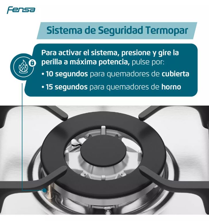 COCINA FENSA F5500 T 5Q3