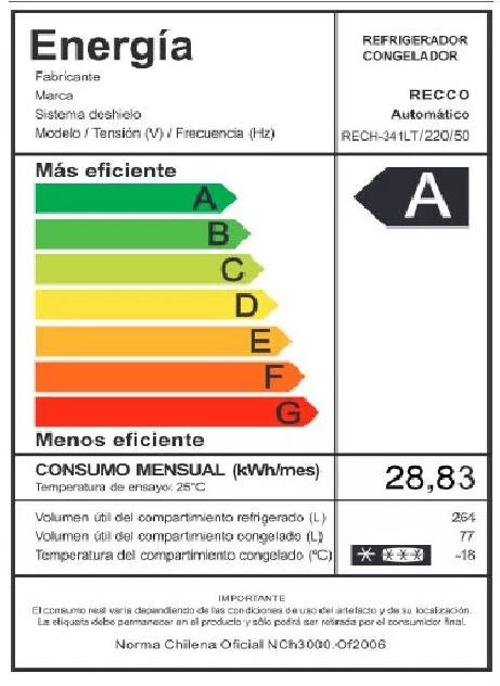 Refrigerador Inox Rech- 341lt Recco (sin Caja)4