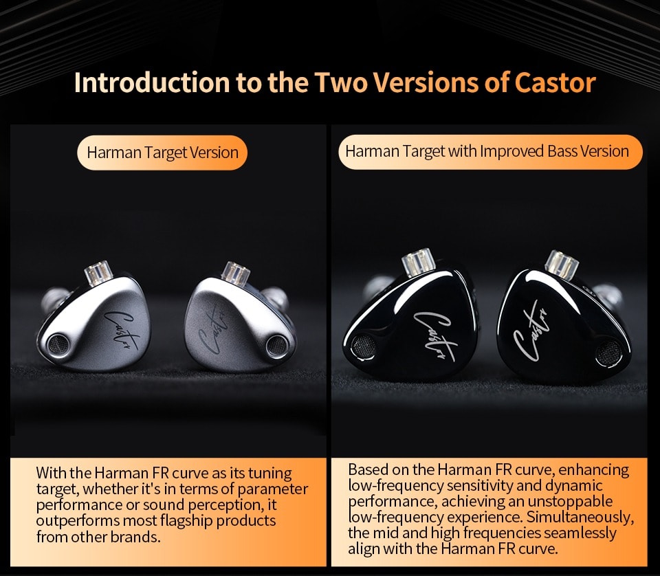 Audifonos KZ-Castor2