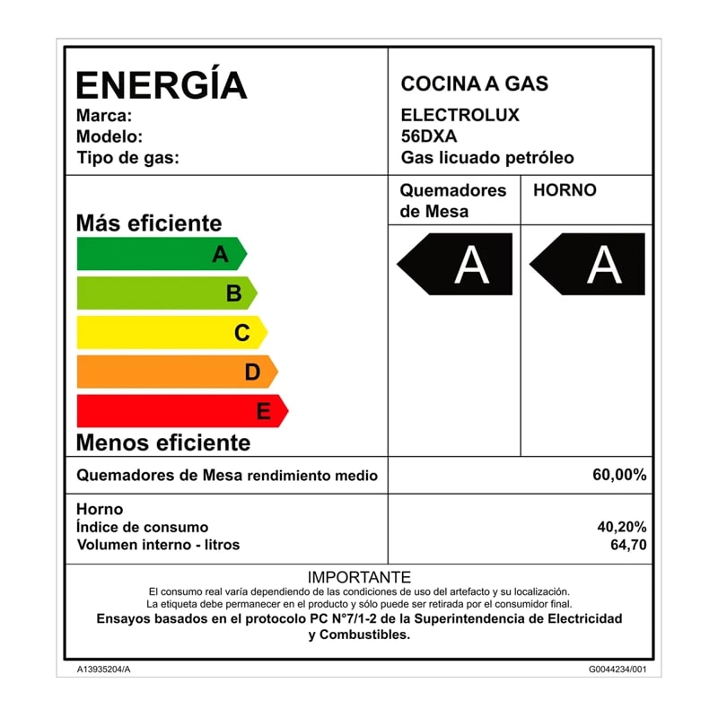 Cocina a gas Electrolux 56DXA 4 platos, Rayas leves costado derecho.7