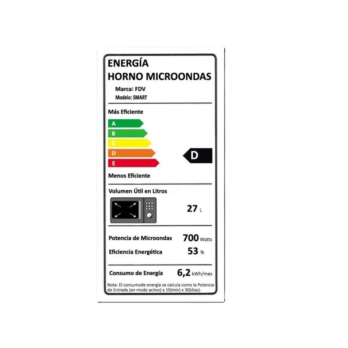 Microondas Empotrado Deluxe Smart - 27 Litros, caja con desgaste6
