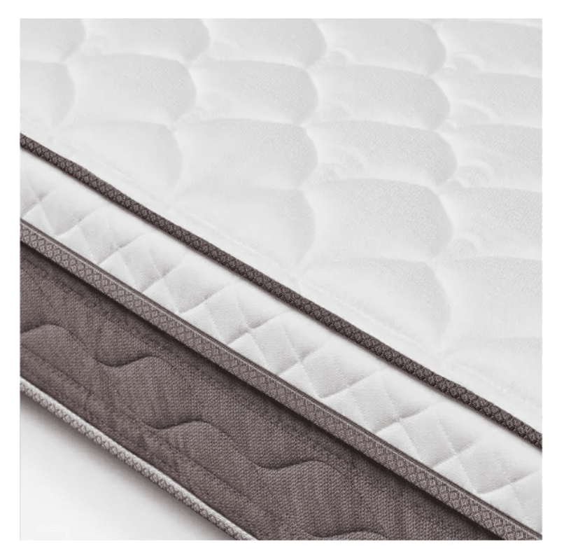 Colchón Rosen New Style 4 Plus 2 Plazas 150x200 Cm3