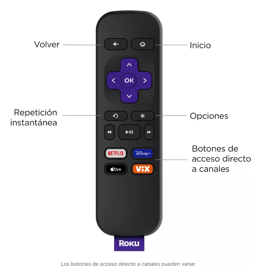 Roku Express 3960 Streaming 2024 Netflix, Star+, Youtube (Reacondicionado)3