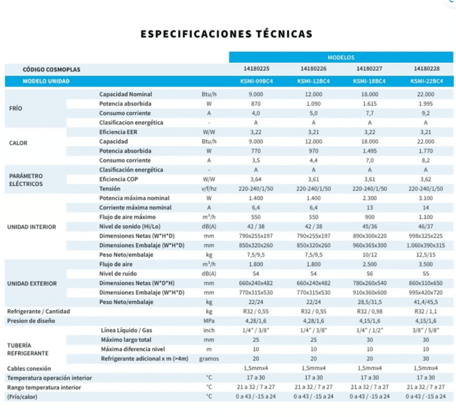 Aire acondicionado split Inverter Khone4