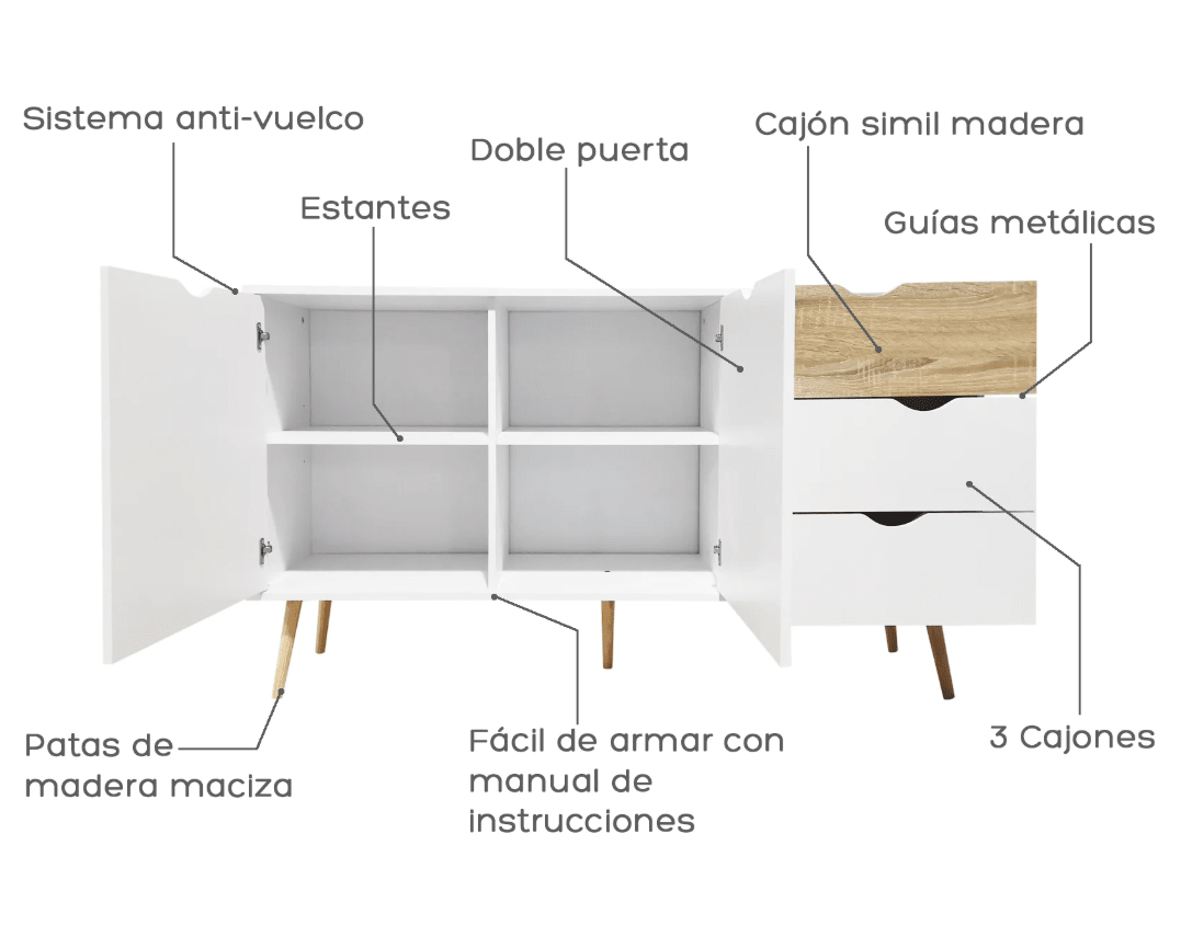 Aparador Buffet Top Living Bergen con Puertas y Cajones relan4