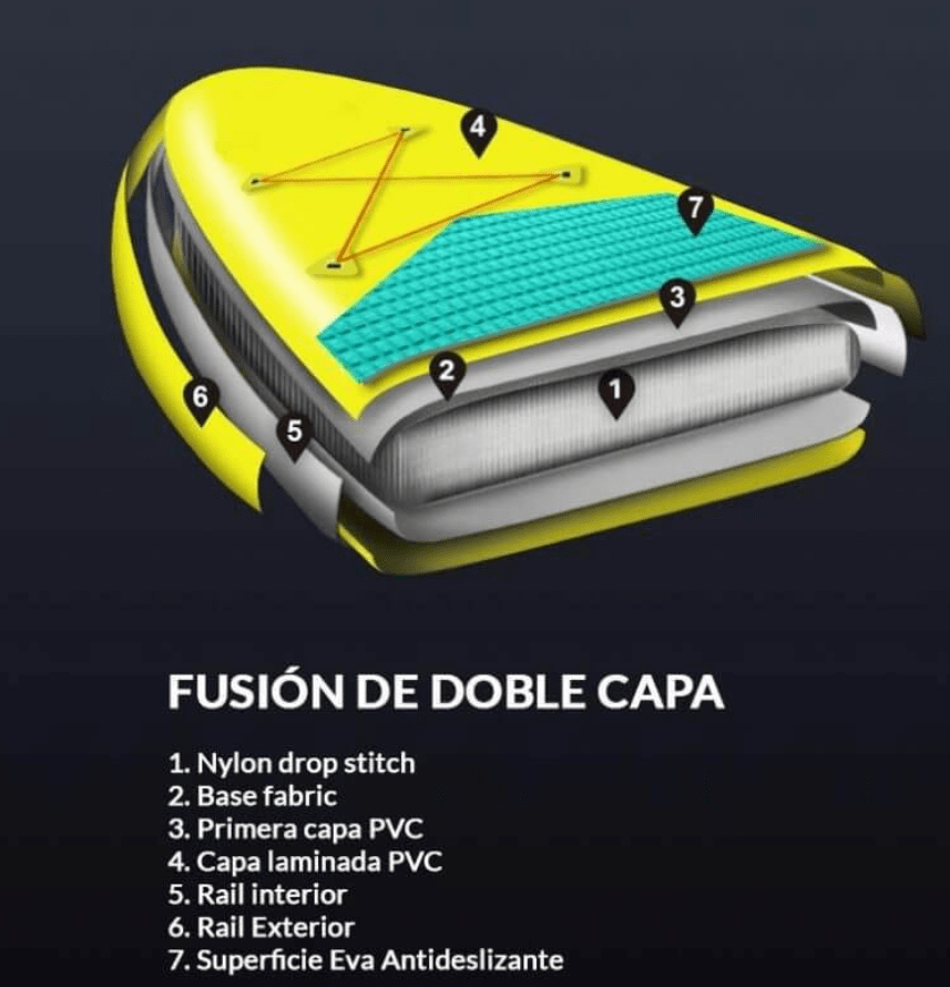 STAND UP PADDLE 11’0” WAVE - DOBLE CAPA Aqua Force4