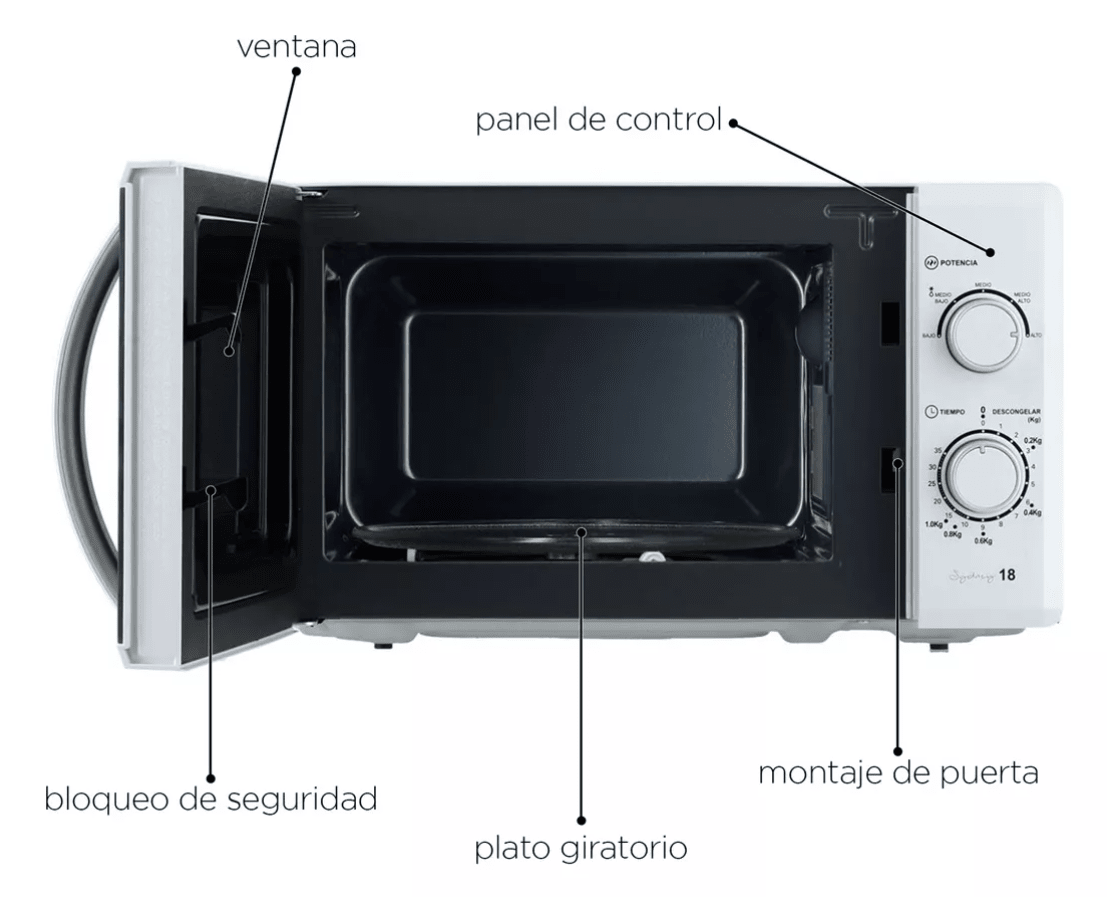 Microondas 18 Lt UT-SYDNEY18 Ursus Trotter2