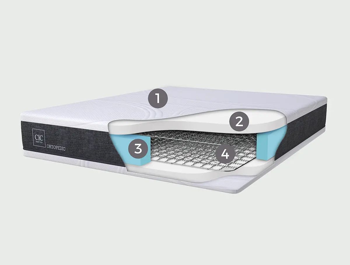 Colchón CIC ortopedic 1,5 plazas2