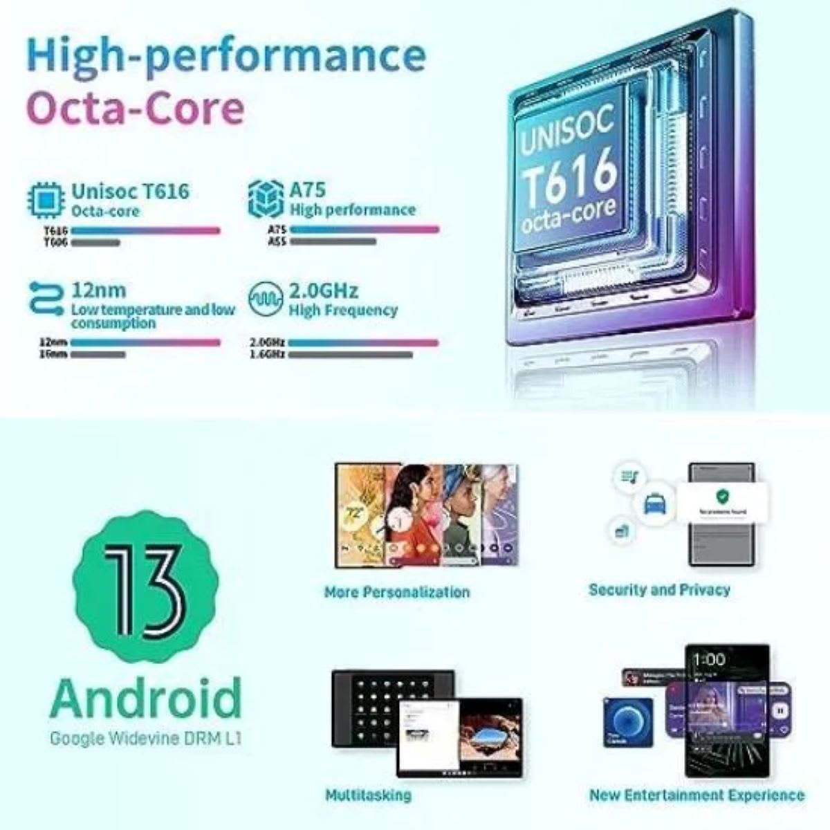 Tablet Teclast T40 Air de 10,4  8 GB 256 GB Gris4