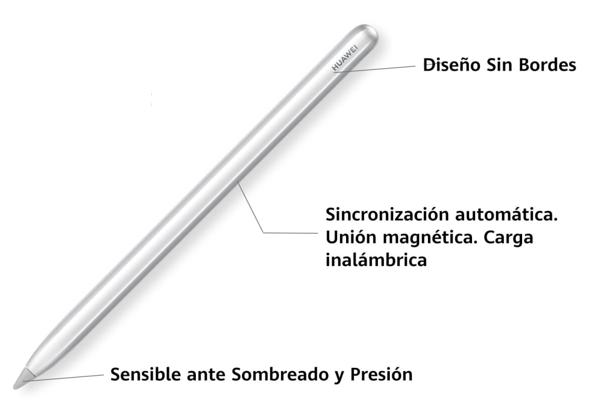 Lápiz óptico NearLink para HUAWEI Blanco1