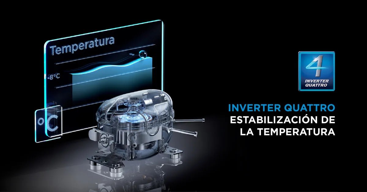 refrigerador MIDEA MDRM691MTEDXIN5