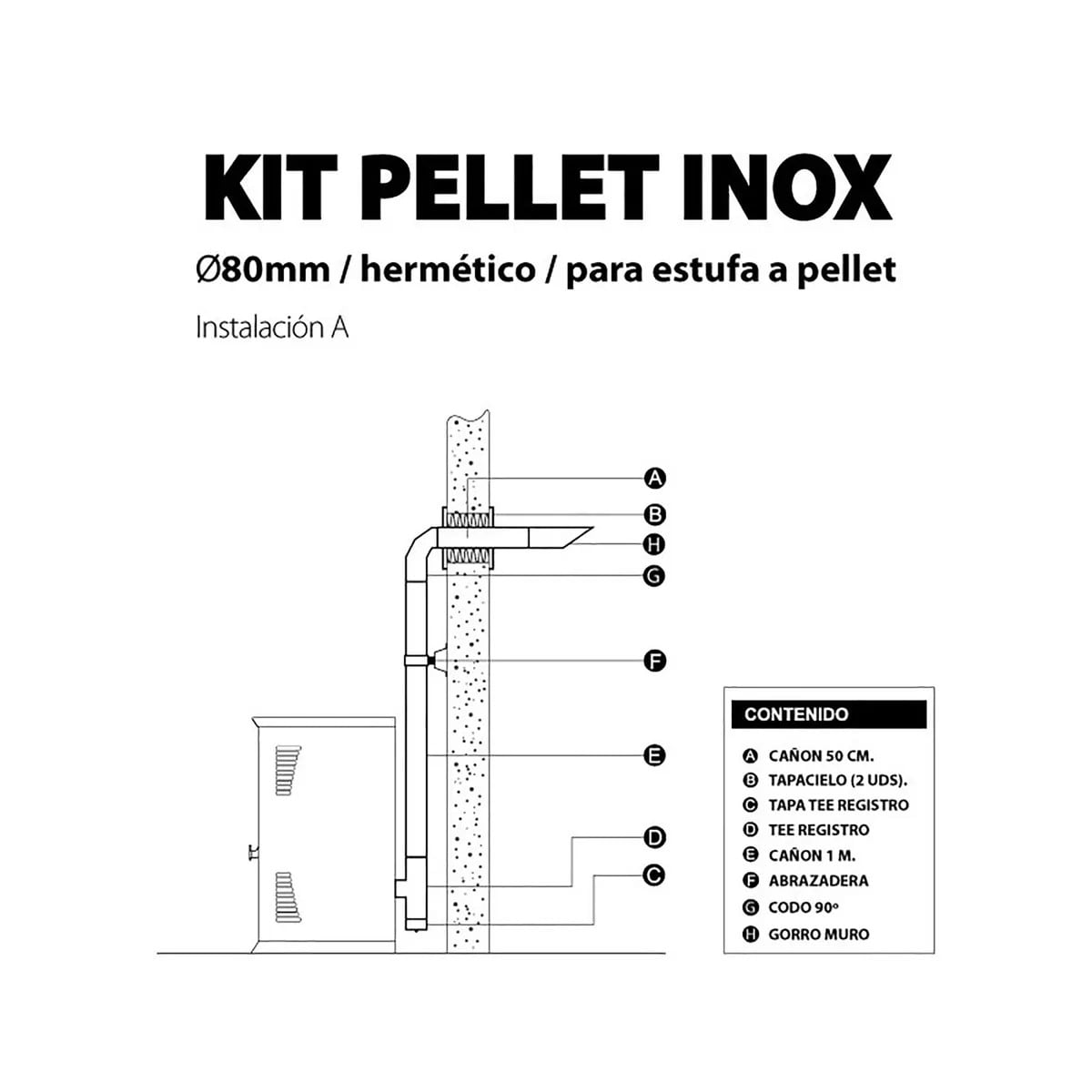 Kit de instalación pellet muro acero inoxidable, nuevo con caja genérica.1