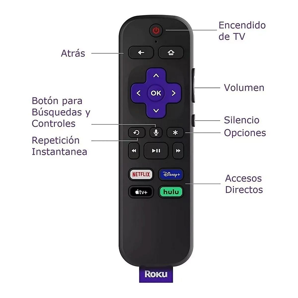 Roku Express 4k+ (Reacondicionado)2
