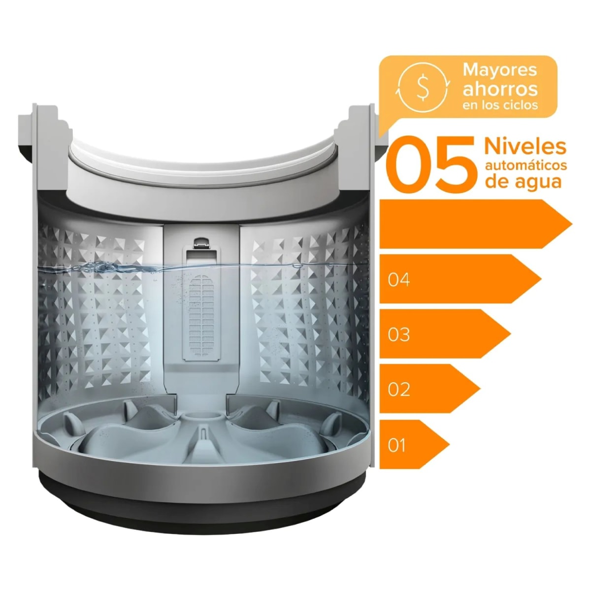Lavadora MADEMSA Automática 9,5 Bzg, daño lateral y caja con desgaste4