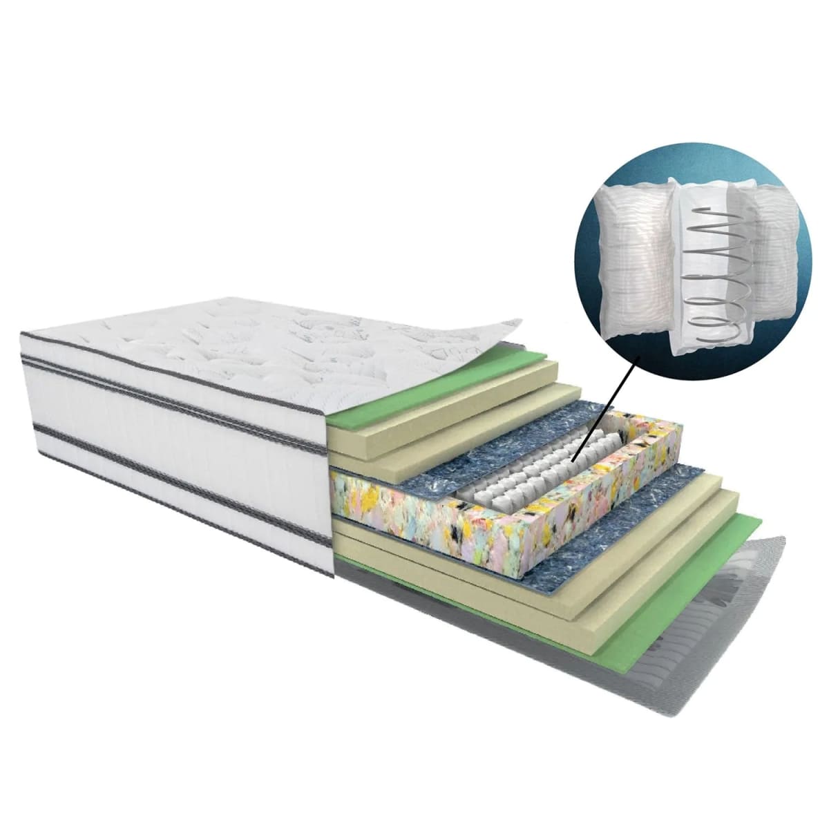 Colchón Majesty king x 2.00mt Flex5