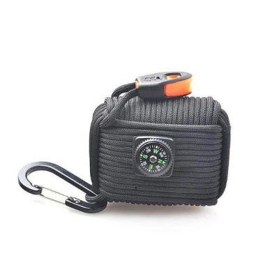 SET PARACHUTE SURVIVAL SET PARACHUTE SURVIVAL